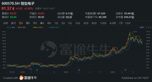 2.1萬億元估值 螞蟻集團未上市已稱王，市值超陸金所十倍背后的互聯(lián)網(wǎng)數(shù)據(jù)服務驅(qū)動